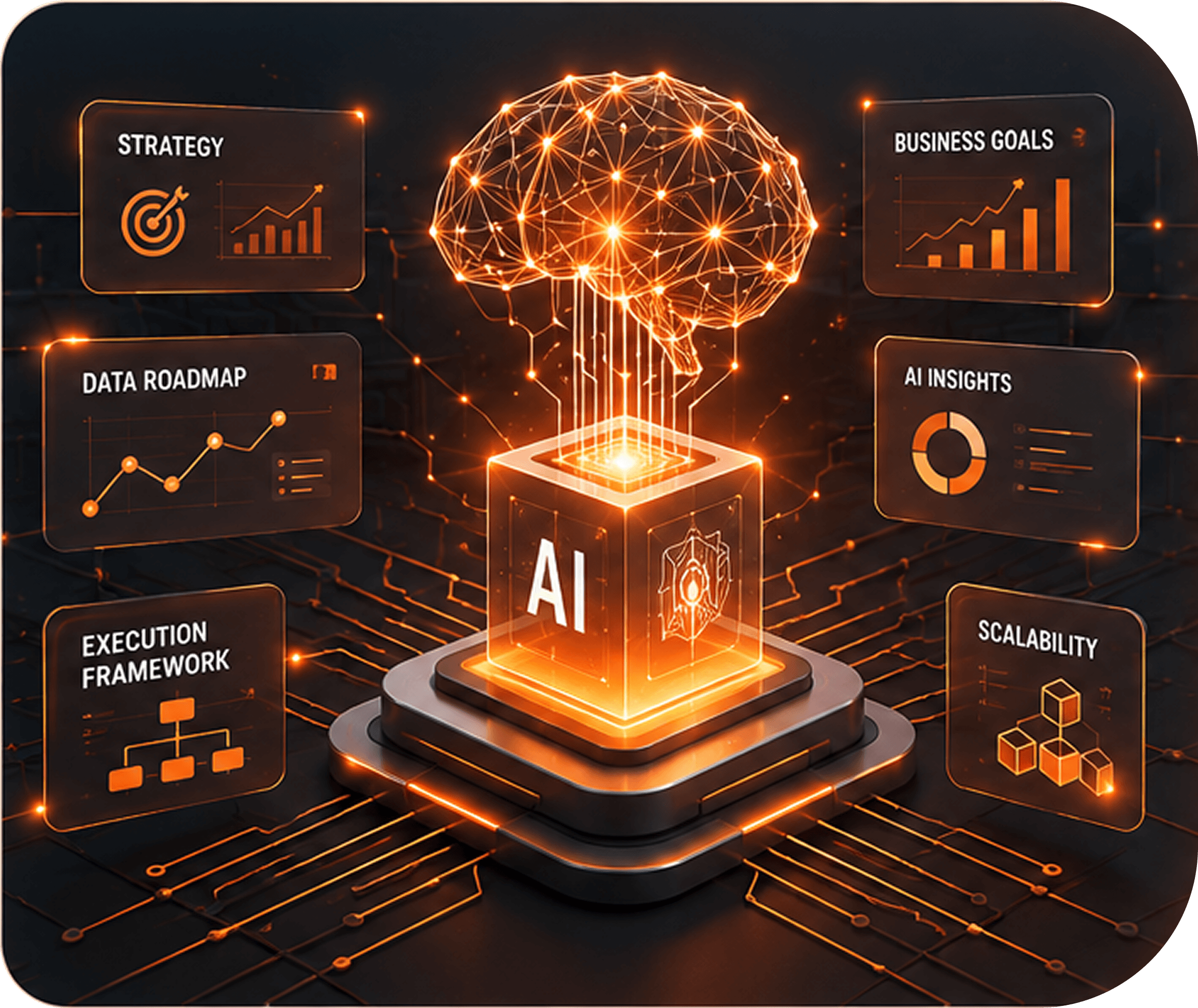 AI strategy and advisory