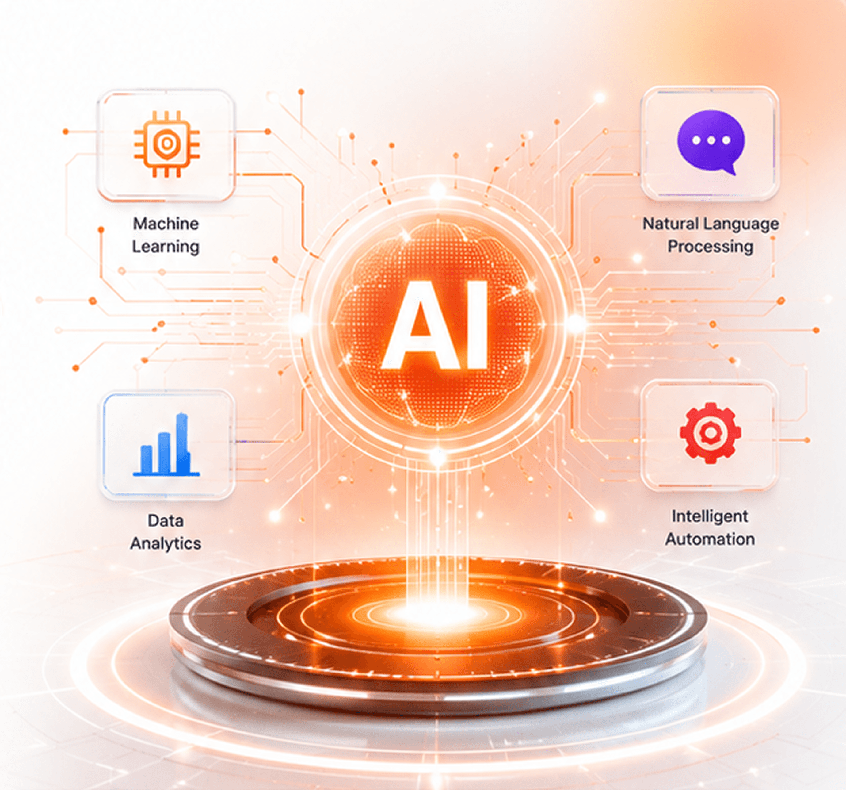 Ai2Mind artificial intelligence platform
