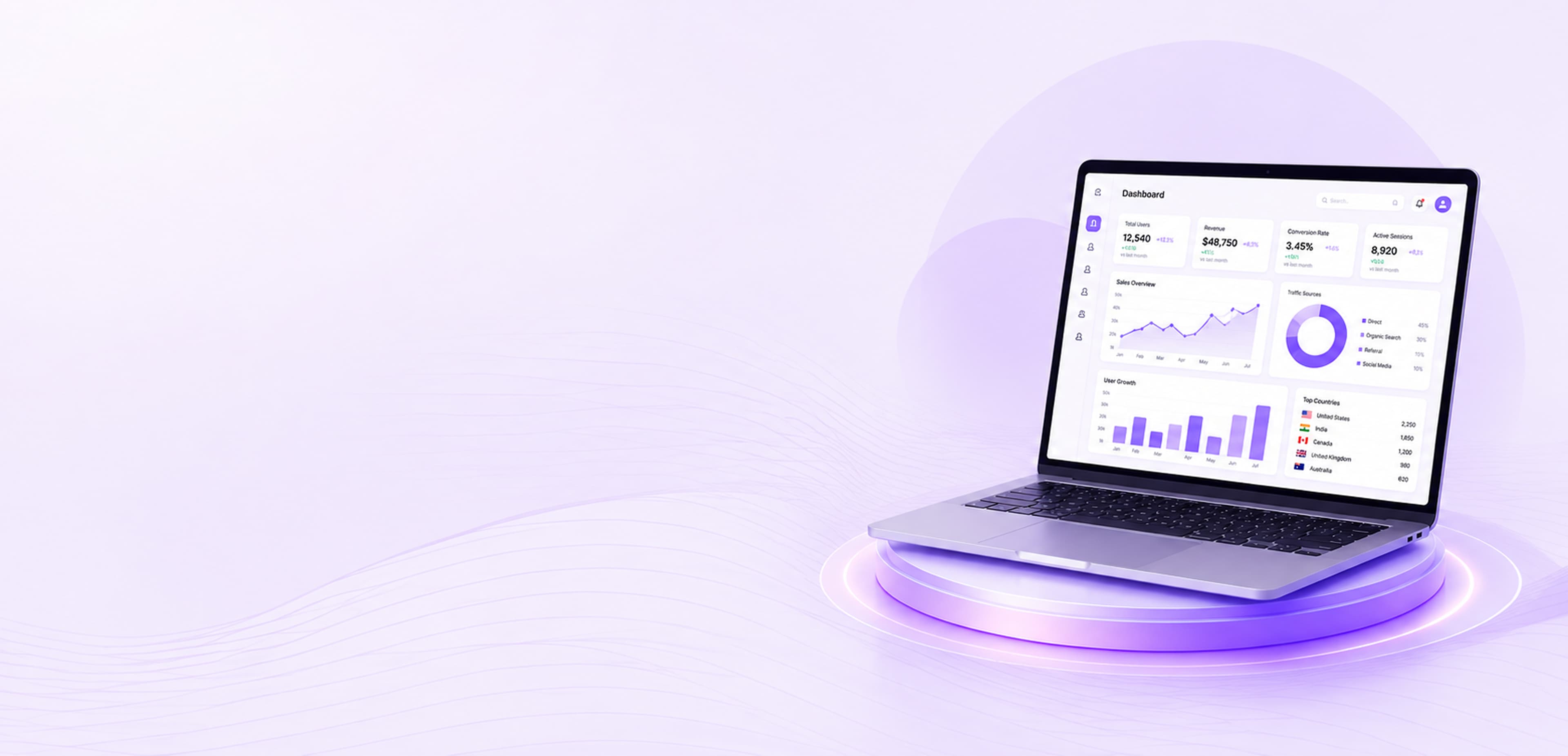 AI2Mind digital transformation dashboard illustration