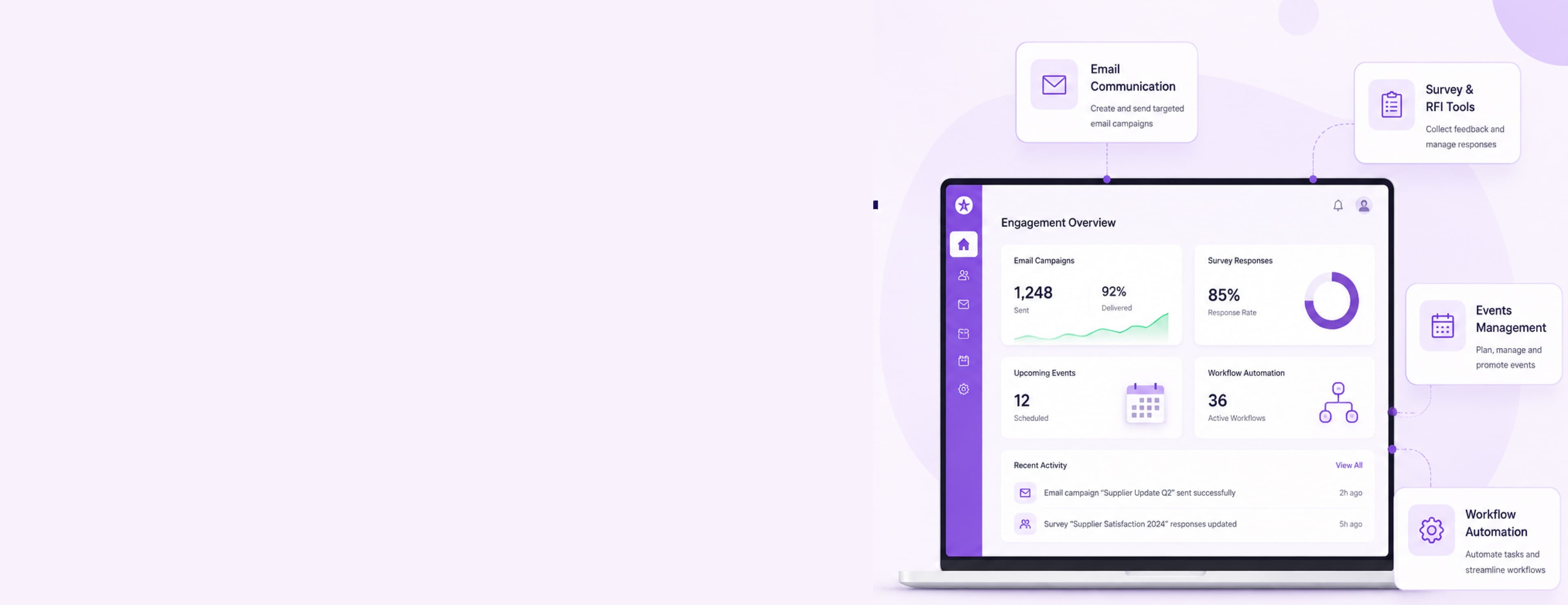 STARS Engagement Overview dashboard