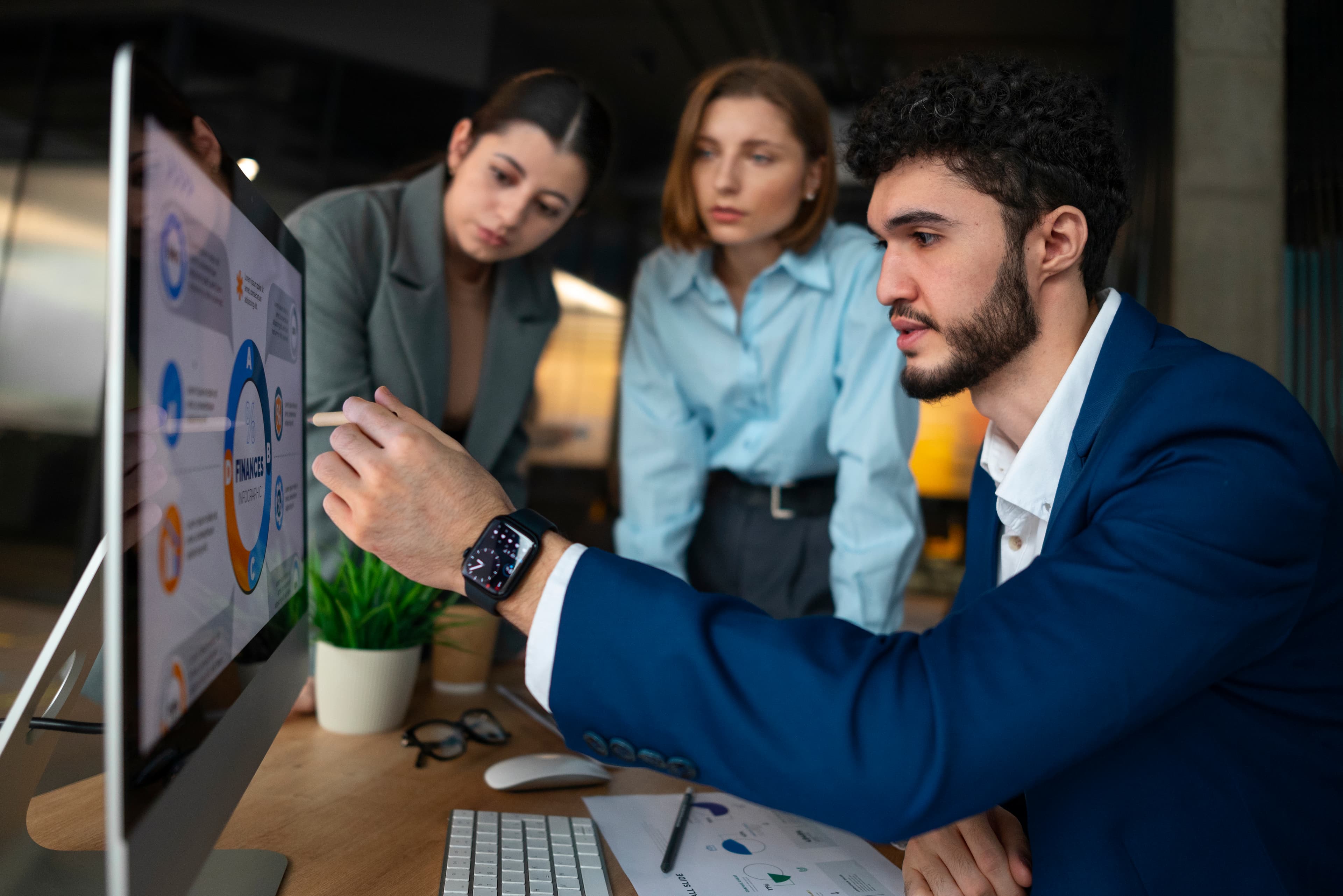 AI2Mind team reviewing business strategy