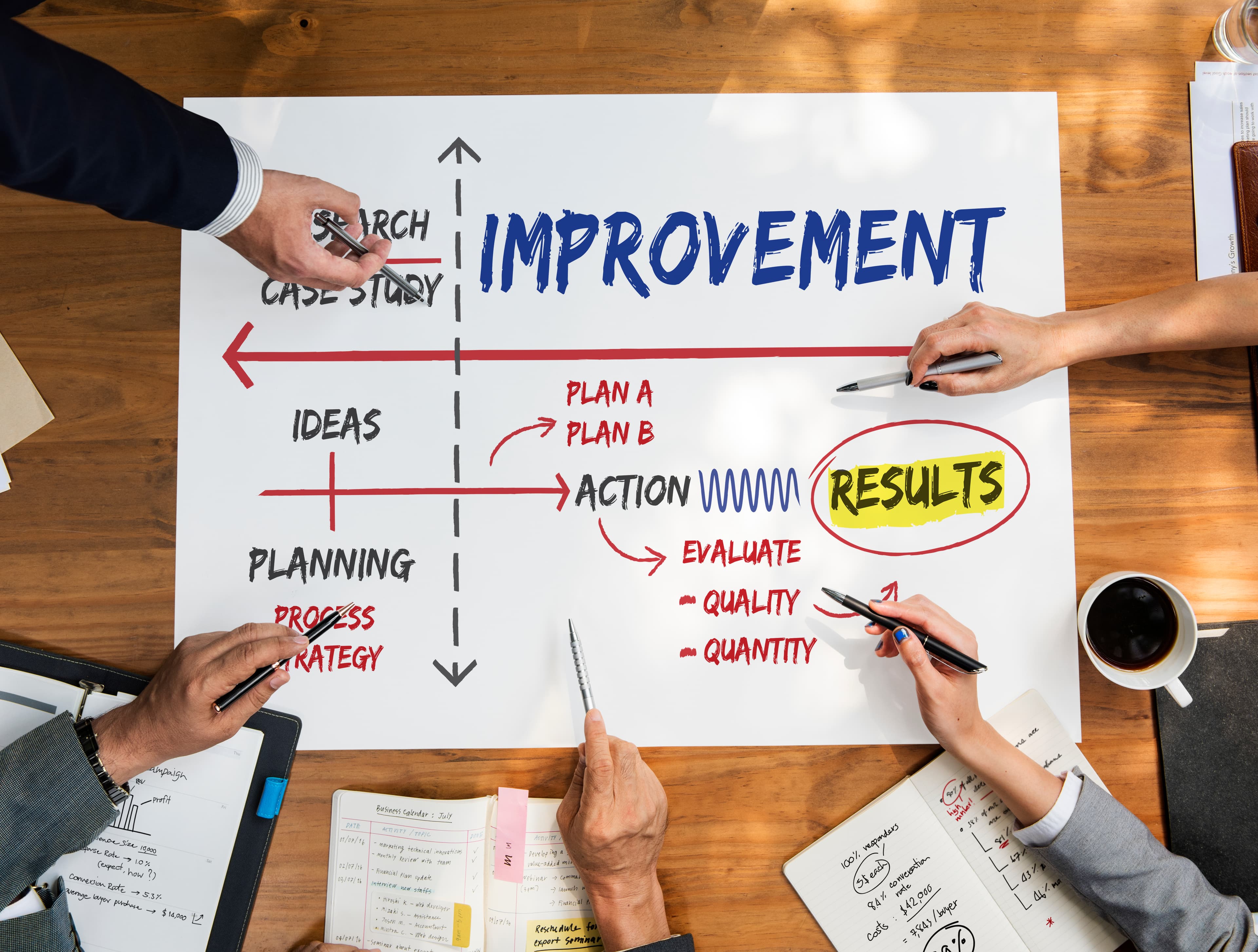 Technology That Evolves With Your Business